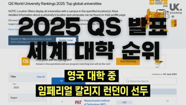 2025 QS 세계 대학 순위: 아시아 상승, 영국에서는 임페리얼 칼리지 런던이 선두
